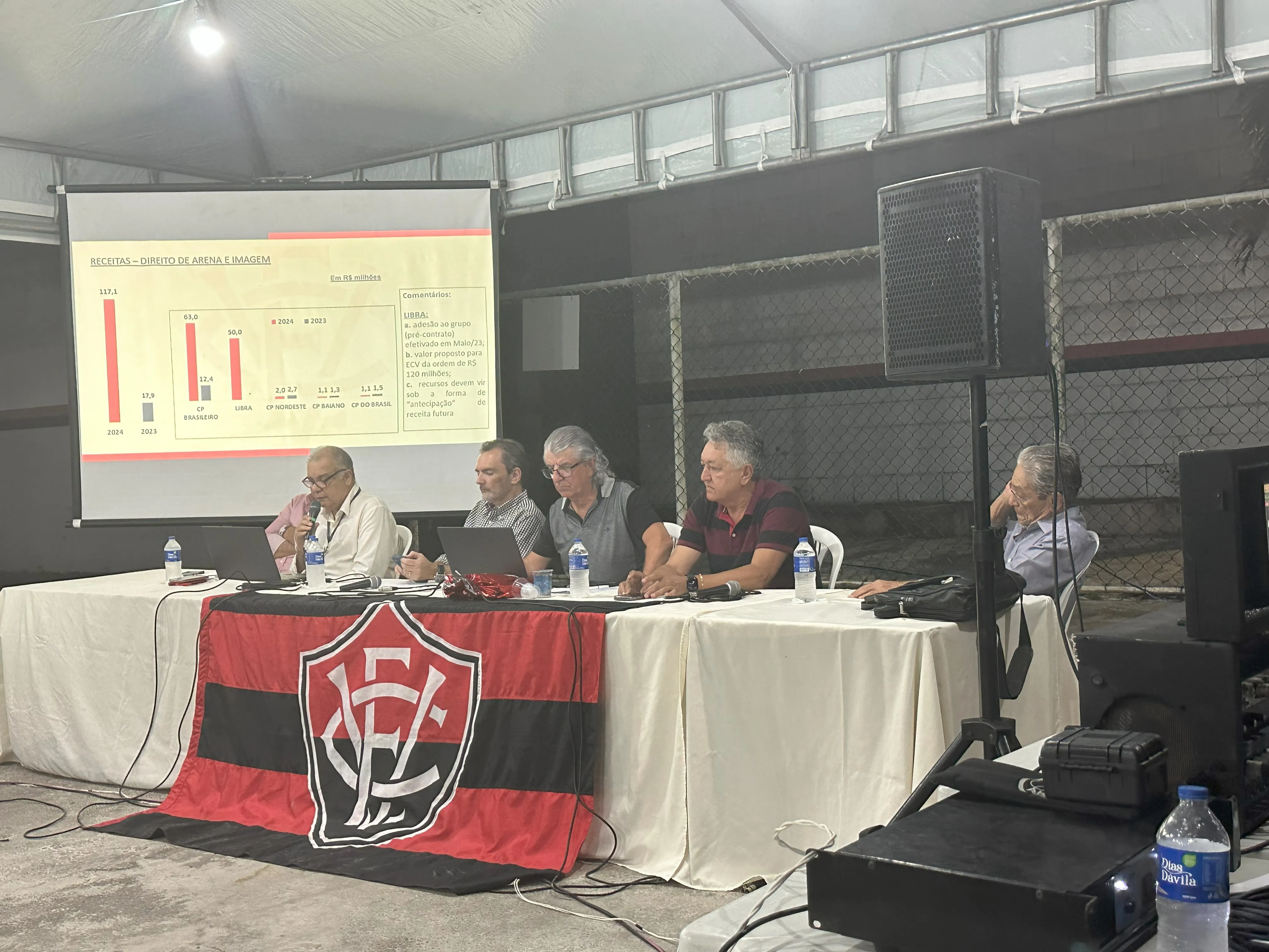 Clube de Basquete de Viana conquista mais uma vitória no campeonato